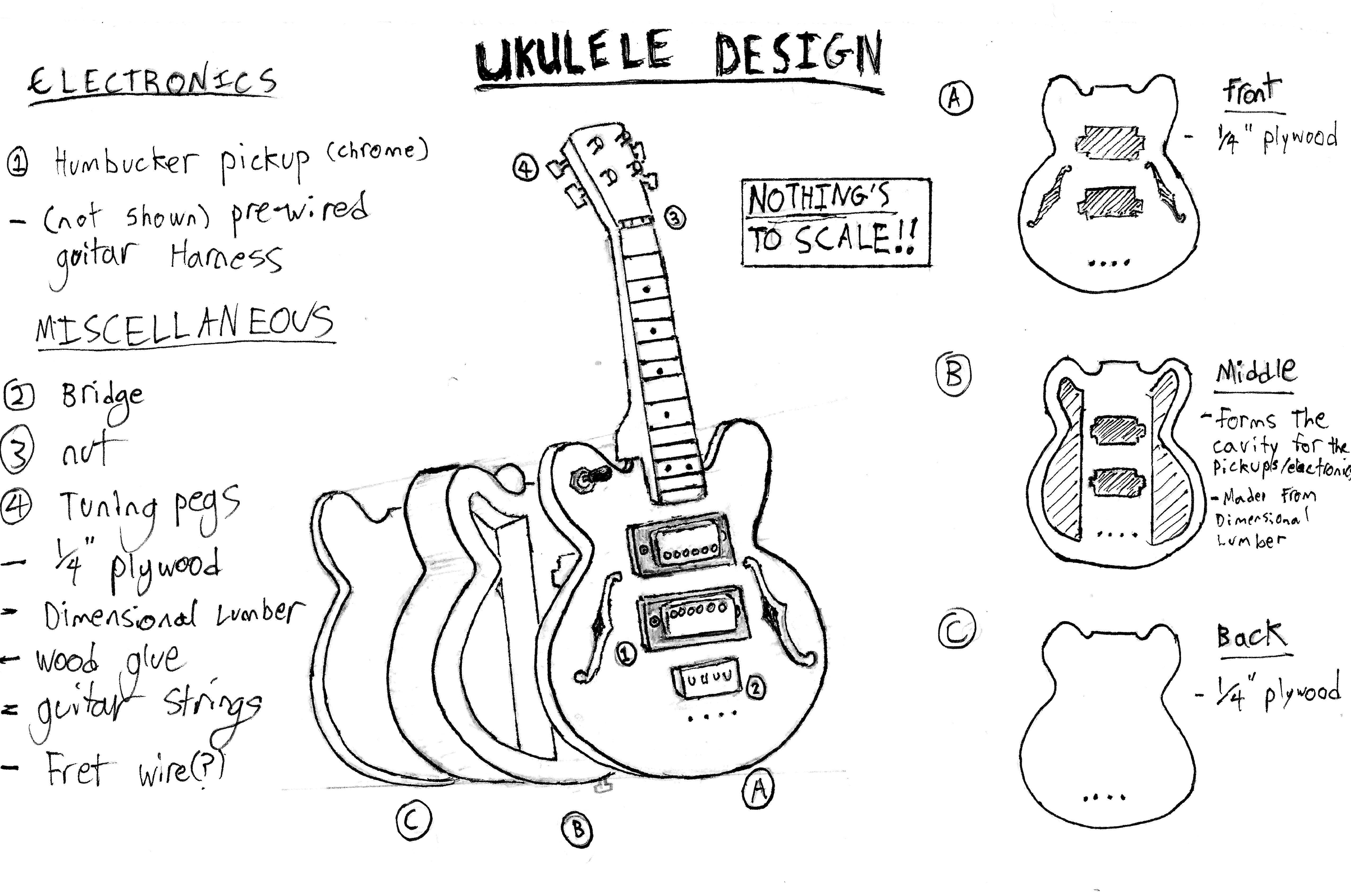 ukulele sketch.jpg