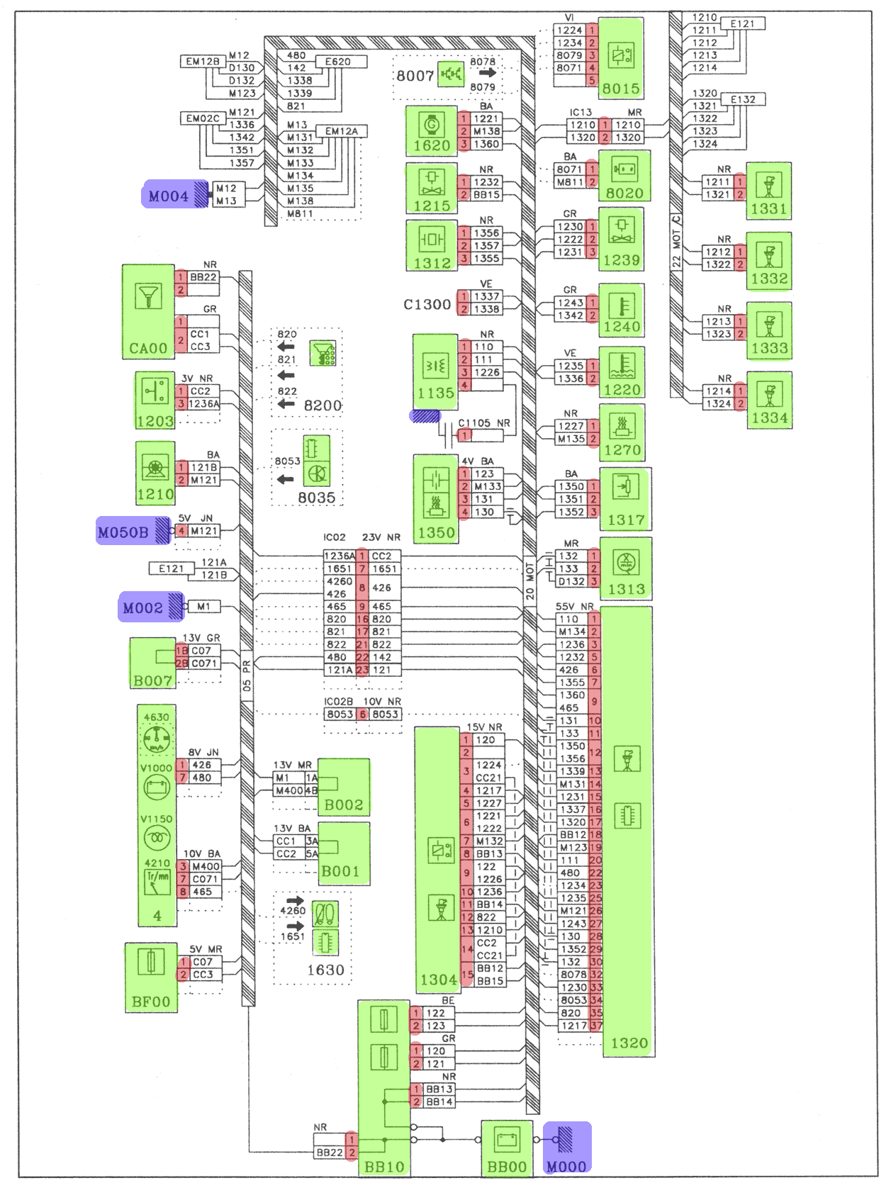 wiring connectors components earth points highlighted.png
