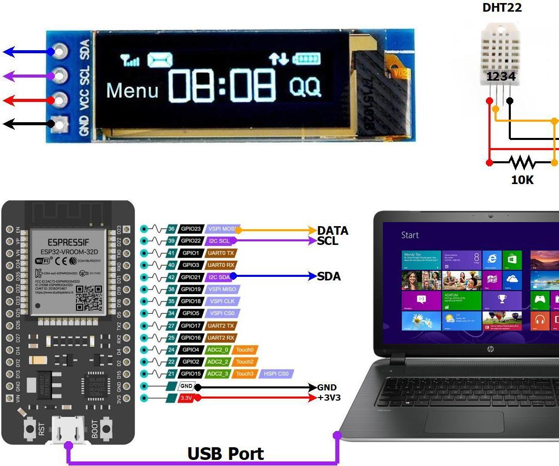 ESP32 -- DHT22 (AM2302) Temperature Sensor -- OLED Display