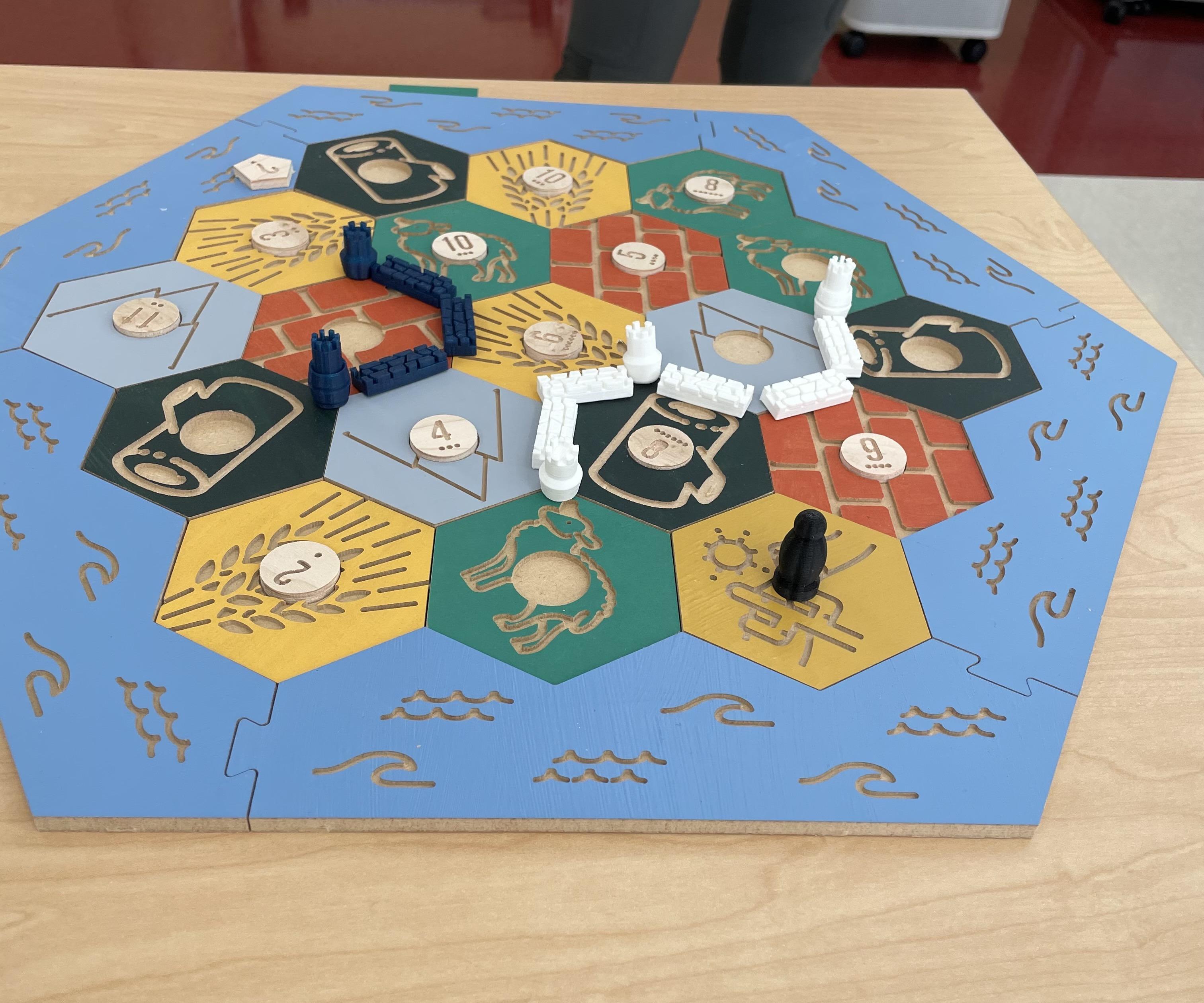 Settlers of Catan