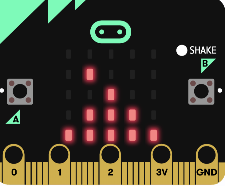 NBD - Project 2: PoopEmoji