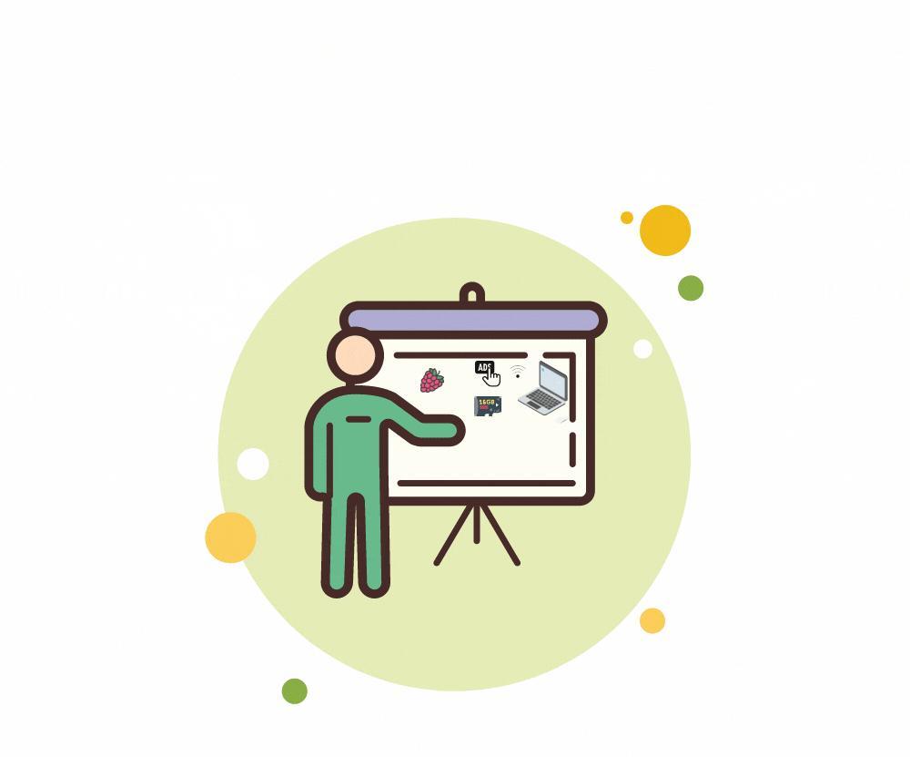 Introduction to Ads Free Network Pi Hole