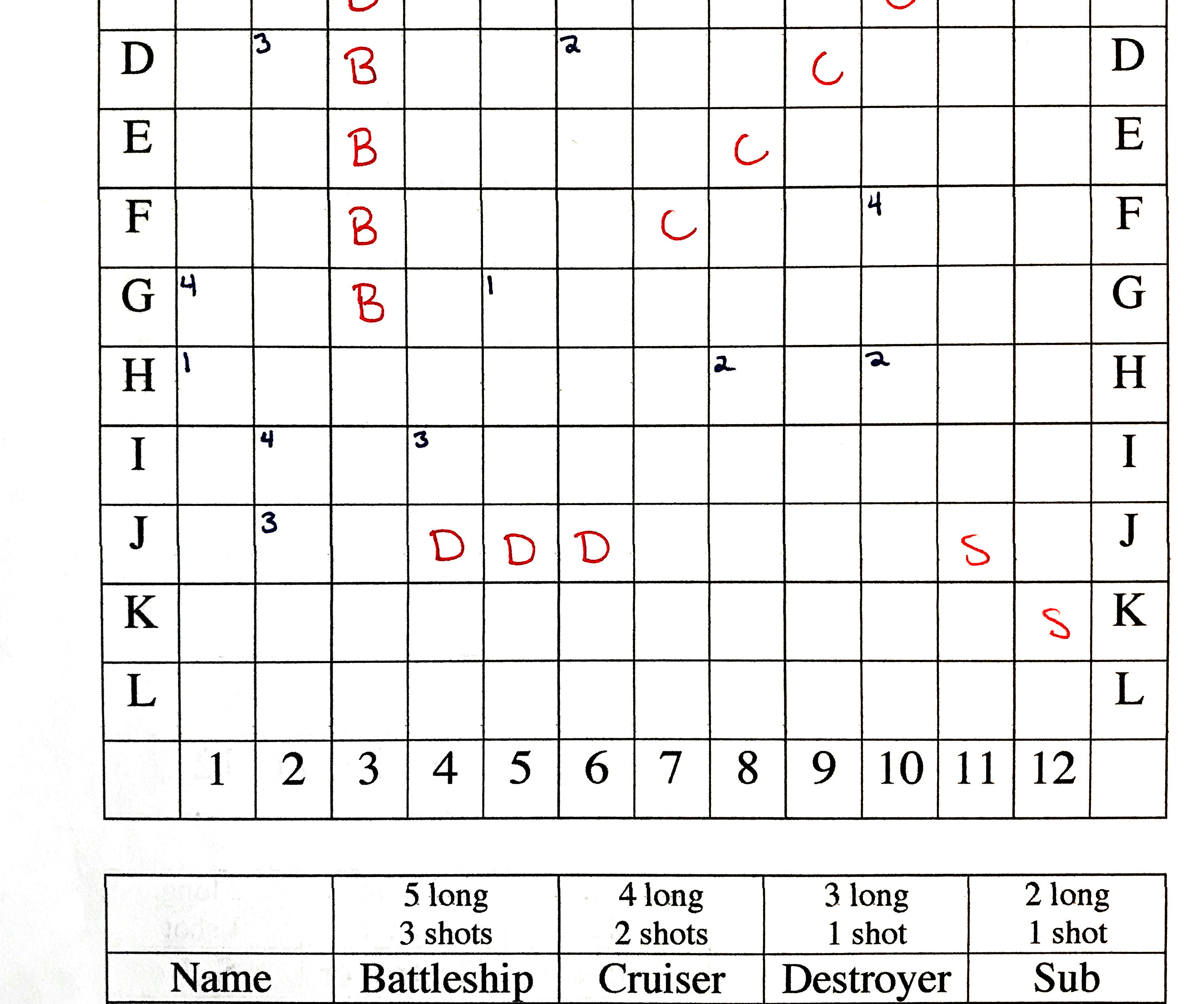 How to Play Paper Battleship