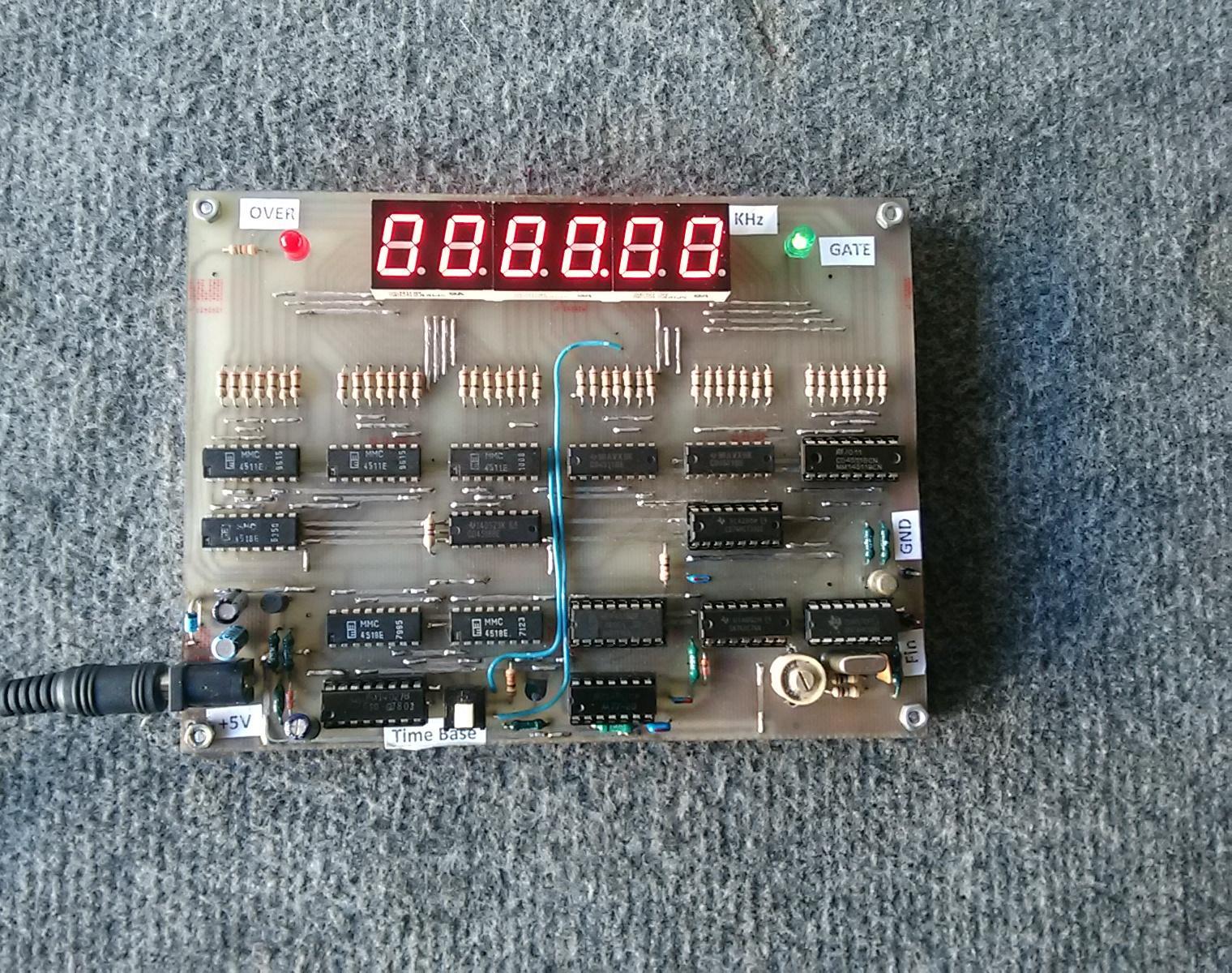Nostalgic CMOS Frequency Meter