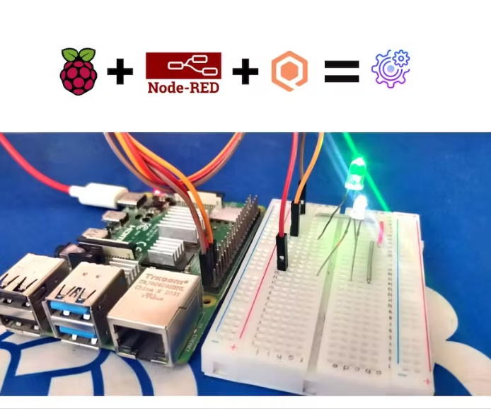 Node Red With MQTT on Raspberry Pi