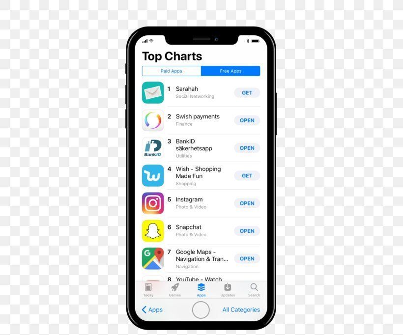 How to Set Up Your IPhone