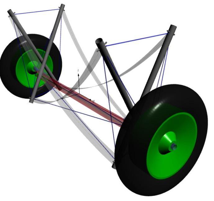 Tensegrity Launch Trolley