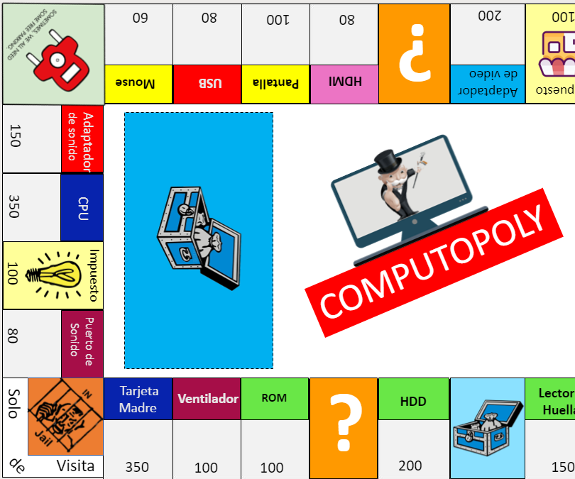 FOC_Prototipo_Stacy Chacón_Daniel Lam