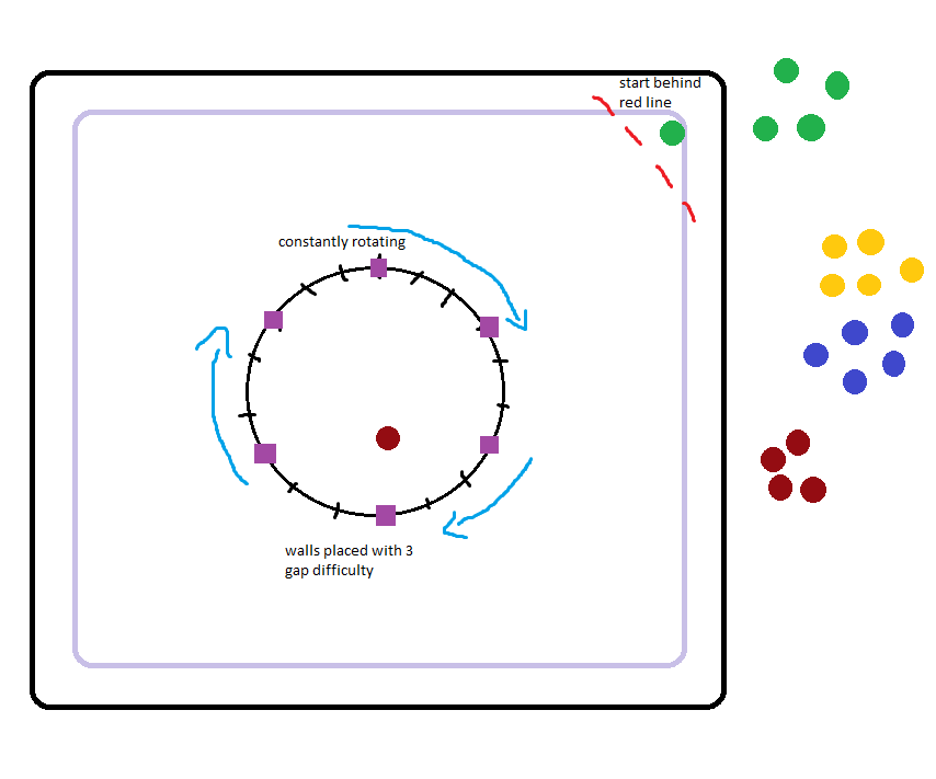 How to Design a Board Game