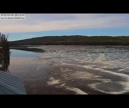 How to Make a Time Lapse Video