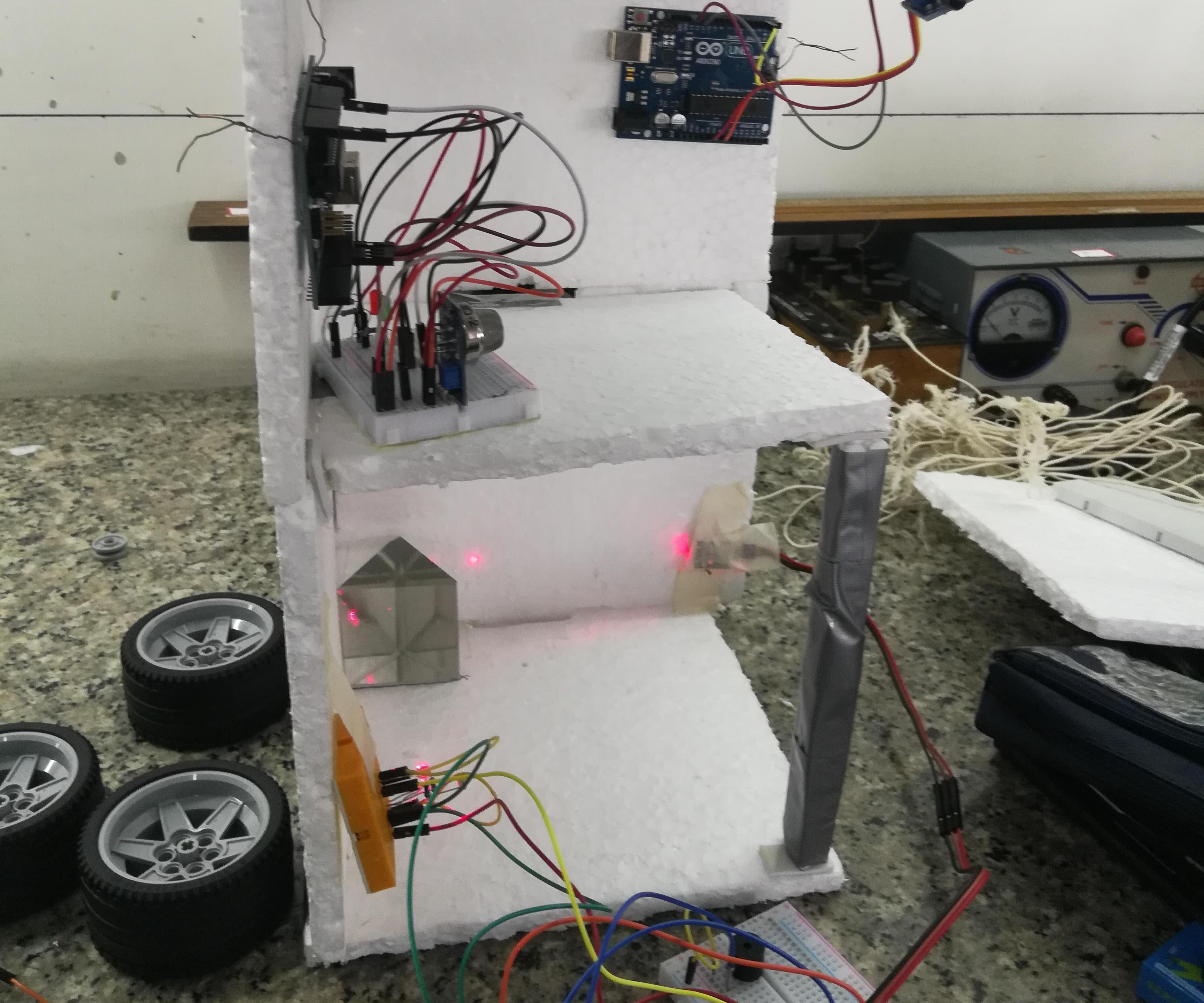 Smart Home Security System