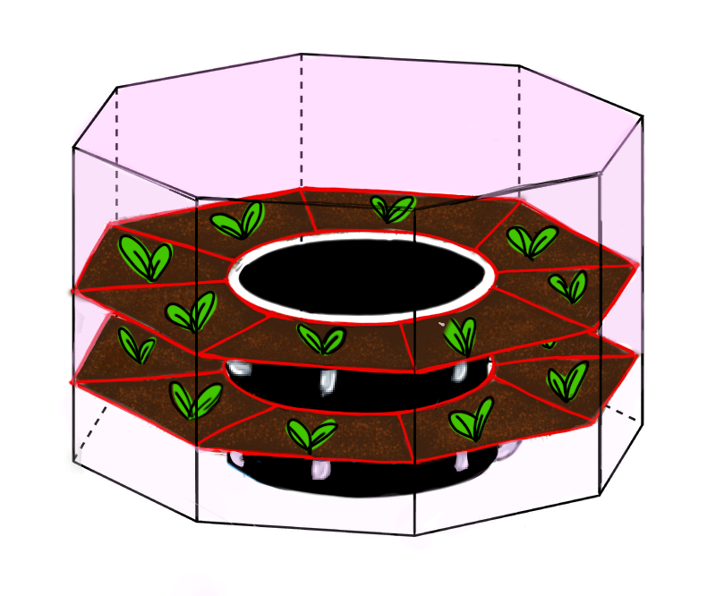 Octimus Prime Growth Chamber