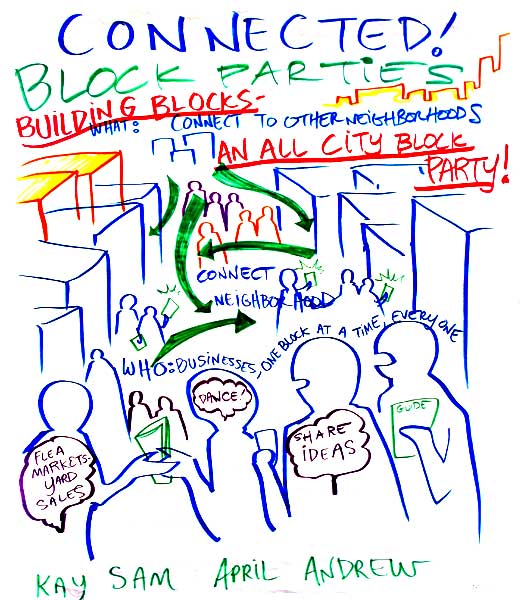 C:\Documents and Settings\HP_Owner\Desktop\Mandy's Stuff\Neighbors Project\Instructables photos\save the date.jpg