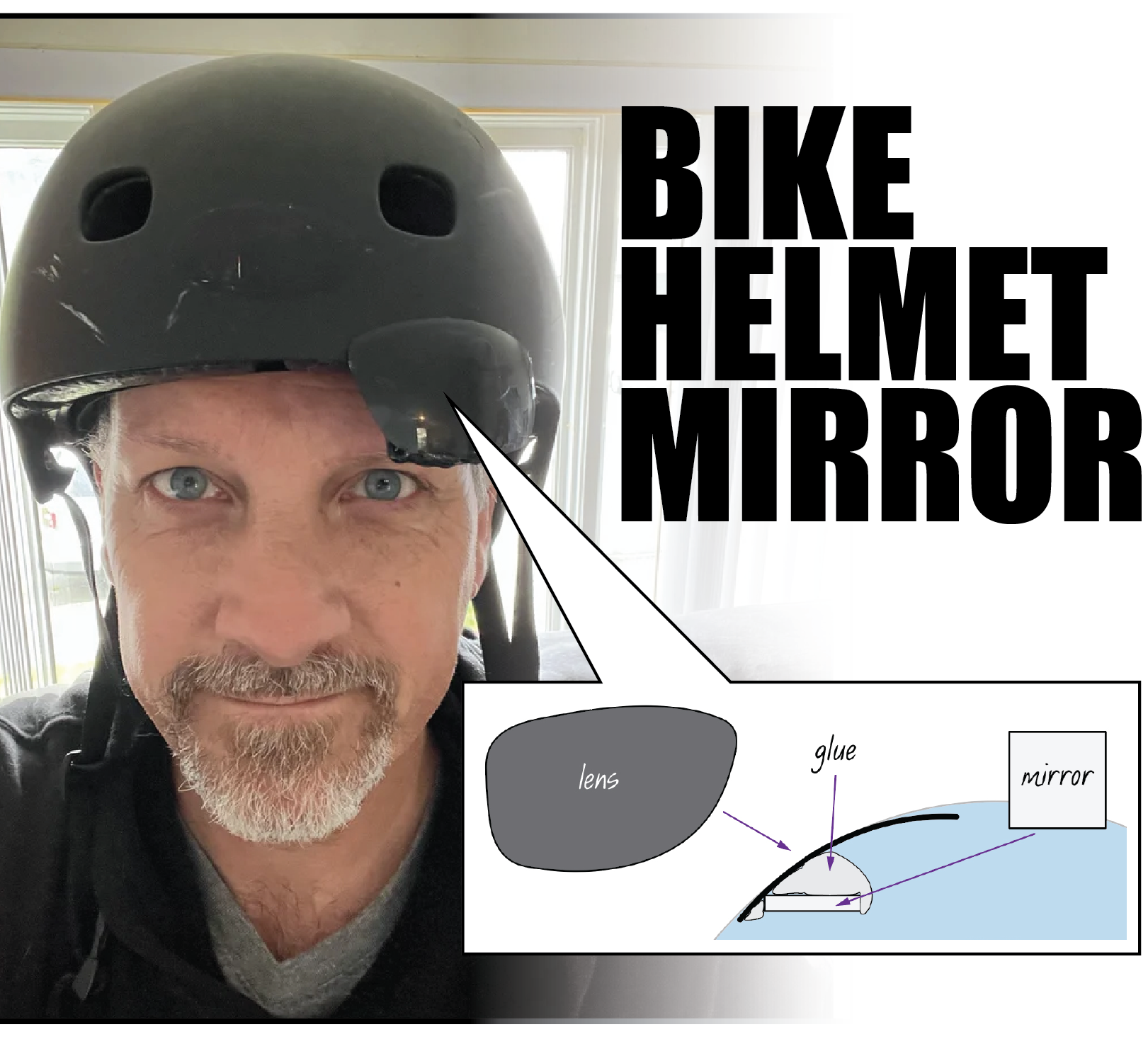Bike Helmet Rear-view Mirror