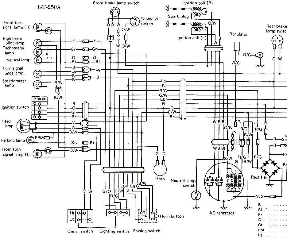 Basic Introduction to Motorcycle Electrical Systems