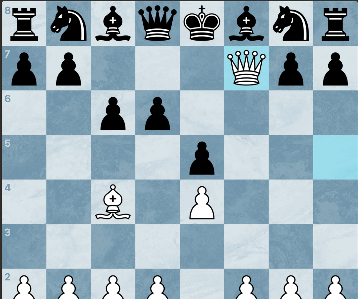 How to Do the Scholars Mate