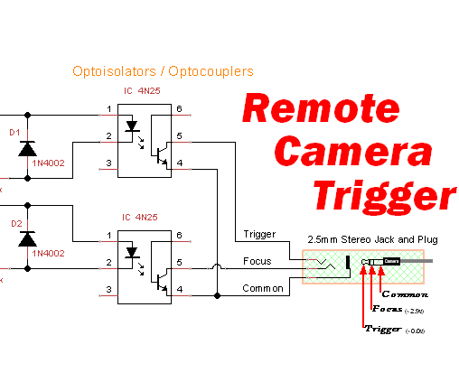 Optical "Camera Trigger" Isolator