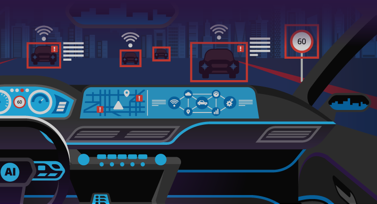 Object Detection in Self-driving Cars Using Brainy Pi