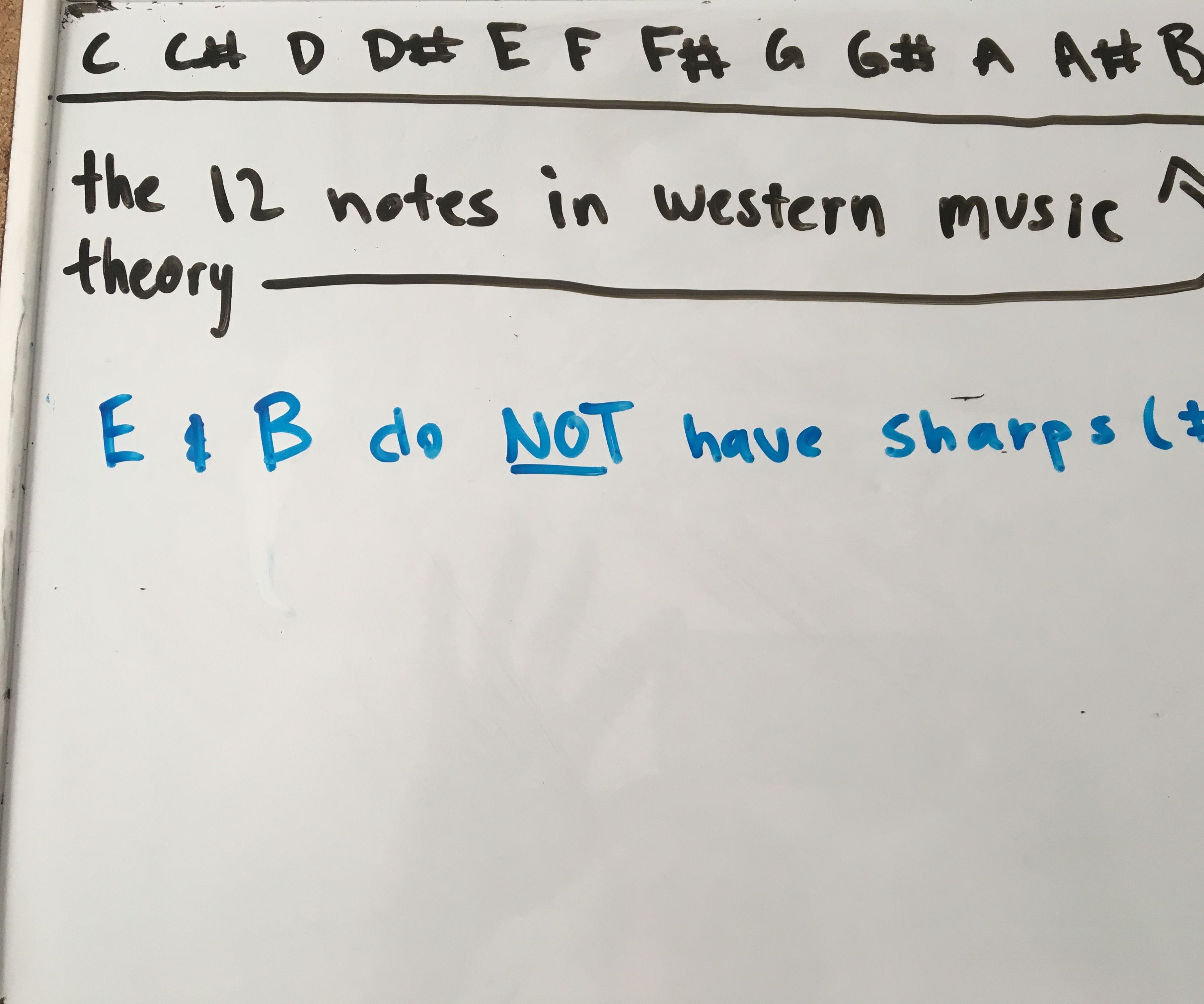 Building Major Scales on Guitar