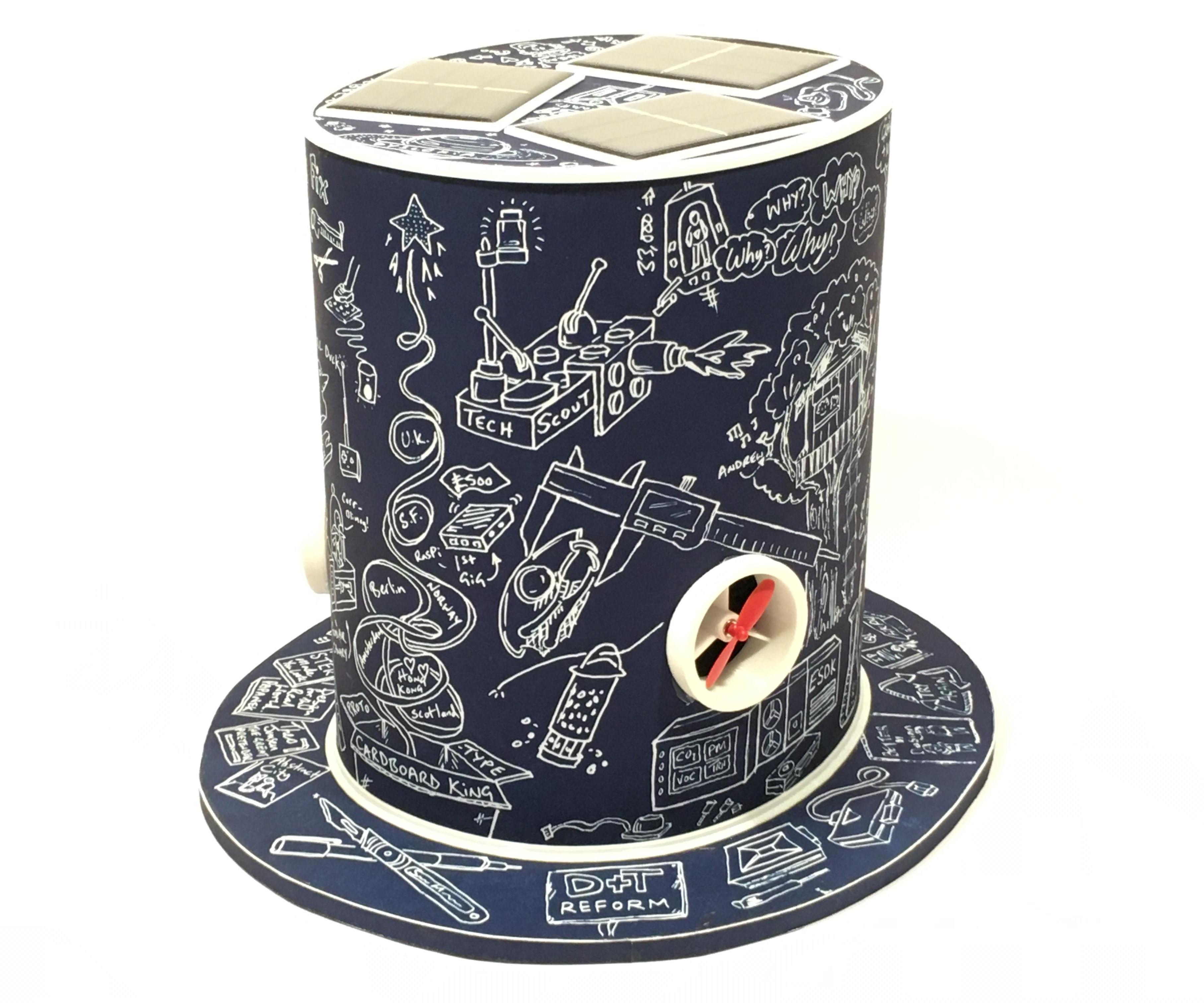 The Solar Powered Super Cool Social Networking Hat - Spirit of Invention: National Archives UK