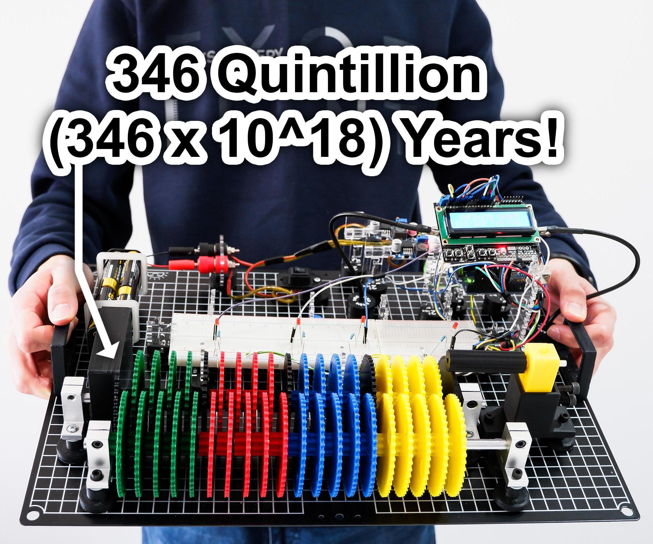 INFINITY GEARS... a Meaningful Project