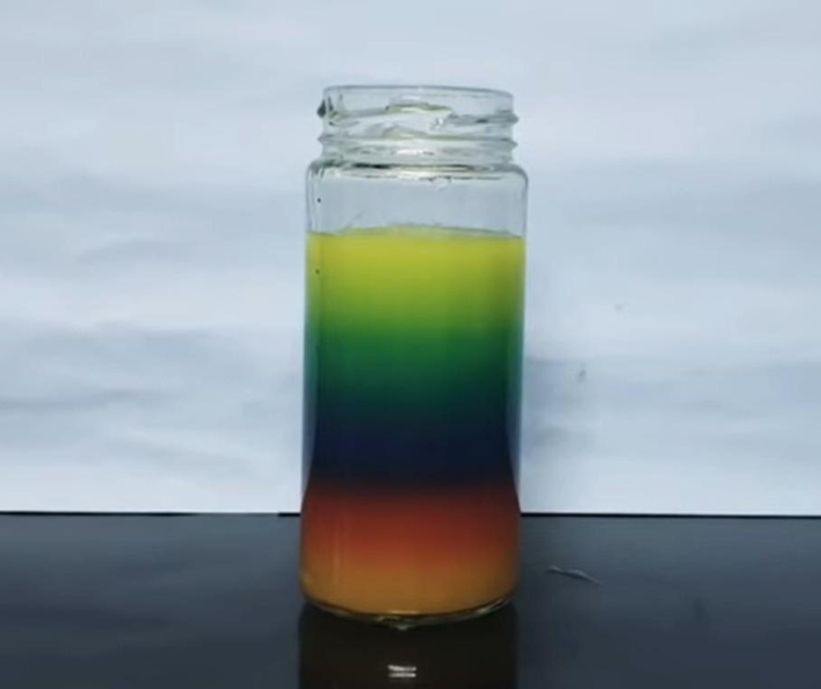 Sugar Rainbow- Density Science Project