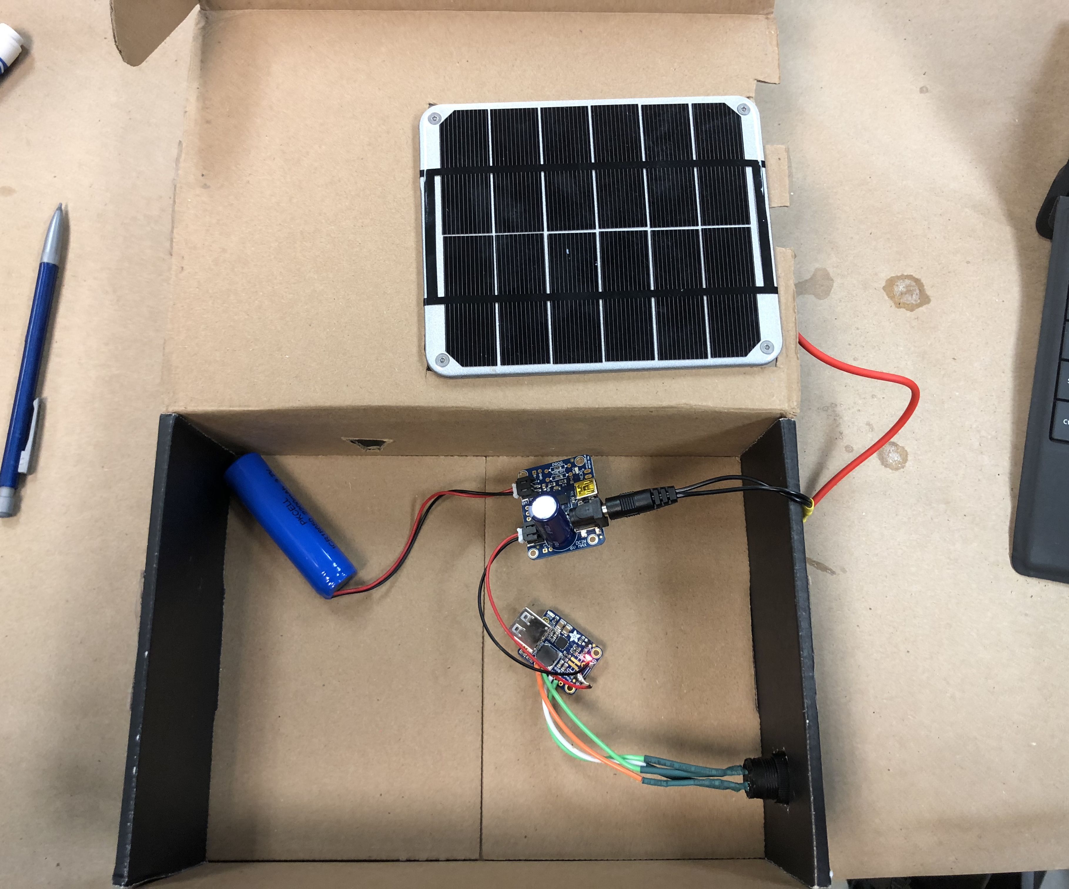 Solar Panel USB Charger