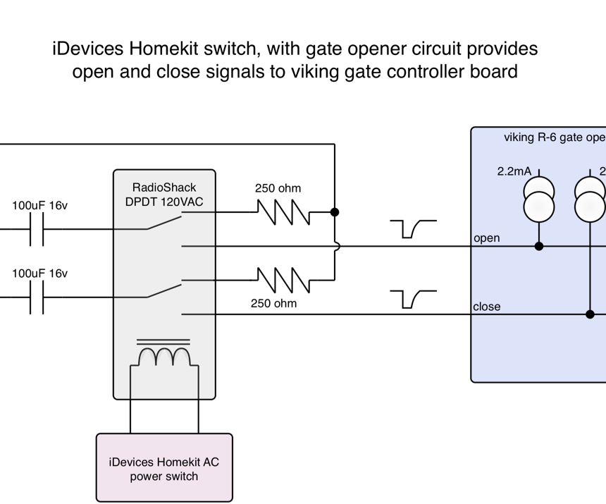 Siri HomeKit controlled gates