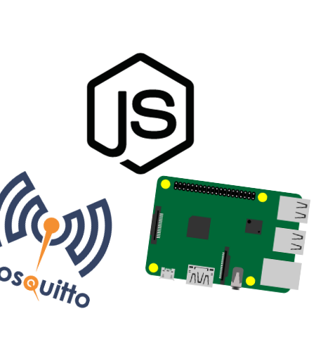 Sending Messages & Commands to Your Raspberry Pi W MQTT P2