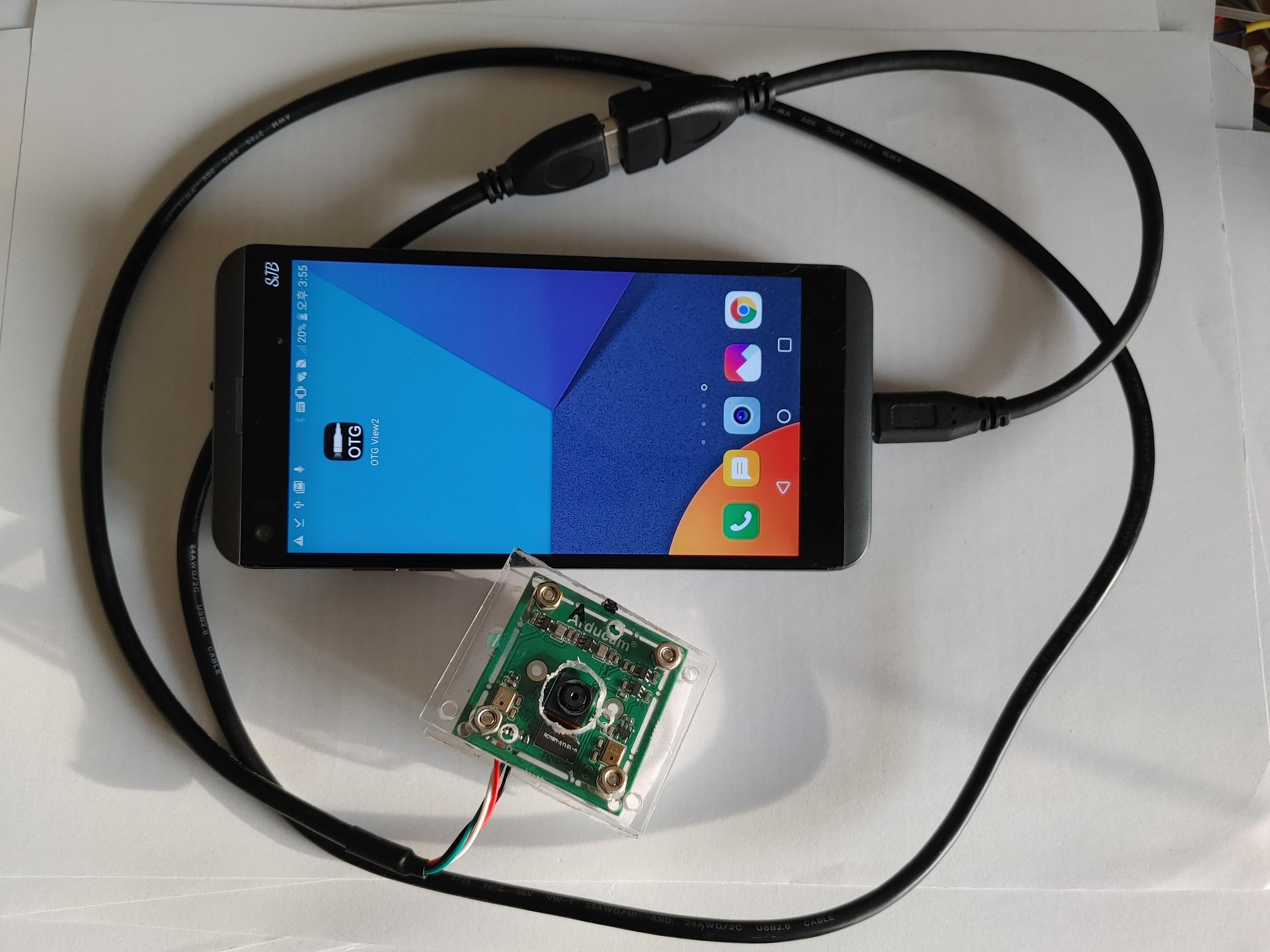 Bicycle Rear Camera Instead of Back Mirror