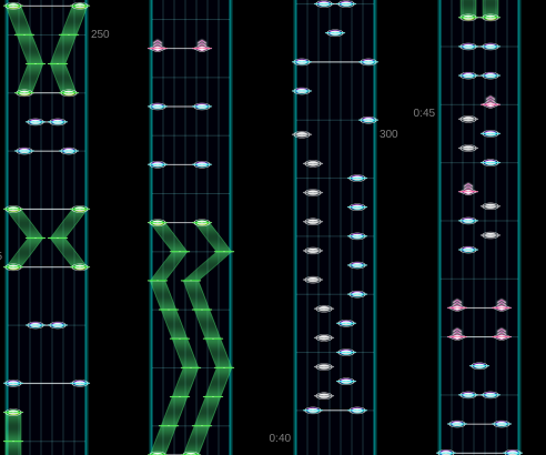 How to Create a Chart on Bestdori