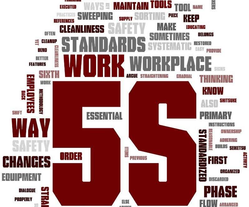 What Is 5s Methodology and 5s? - Mighty Line Floor Marking Tape and Floor Signs