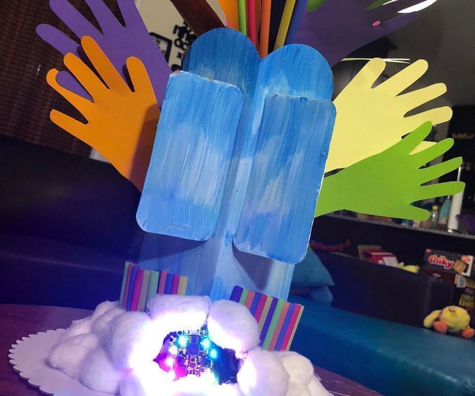 Electrobow Happy Hat