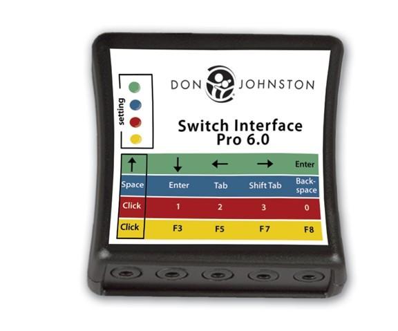 Specialized Entertainment/Communication PPT