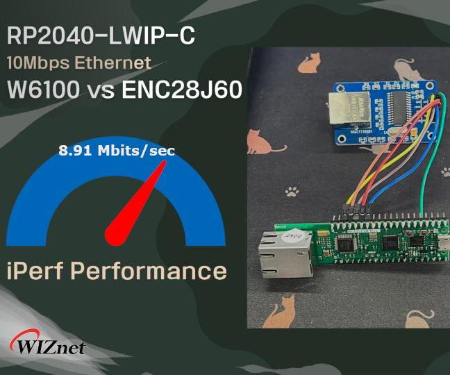 W6100 and ENC28J60 Performance on RP2040 at 10Mbps Ethernet