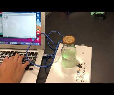 LED數字命令式閃耀燈泡