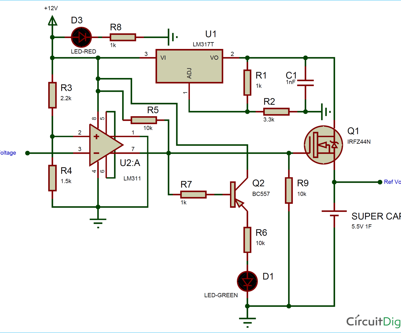 How to Mind Your Own Business