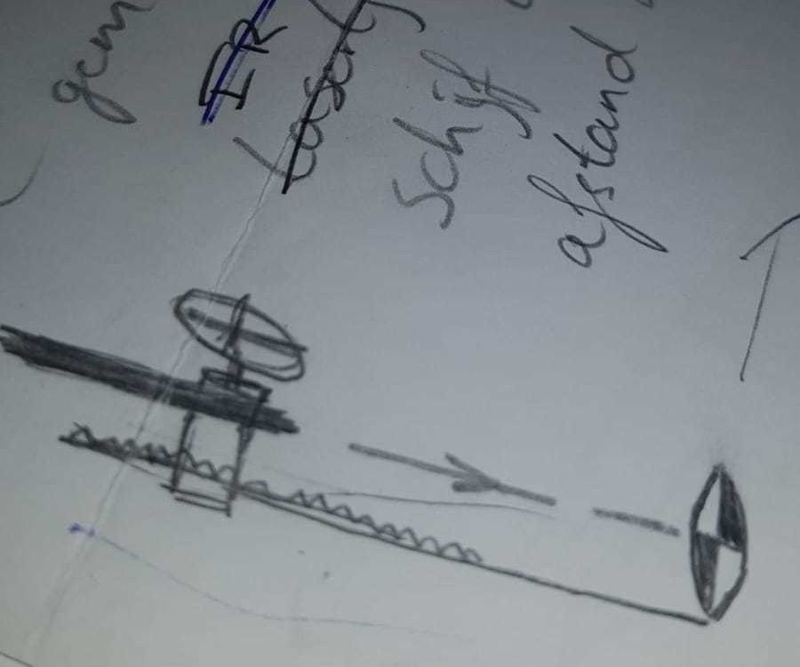 Troebelheidssensor Groep 4