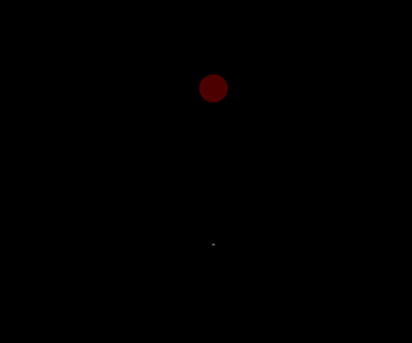 Bouncing Ball Made with CSS