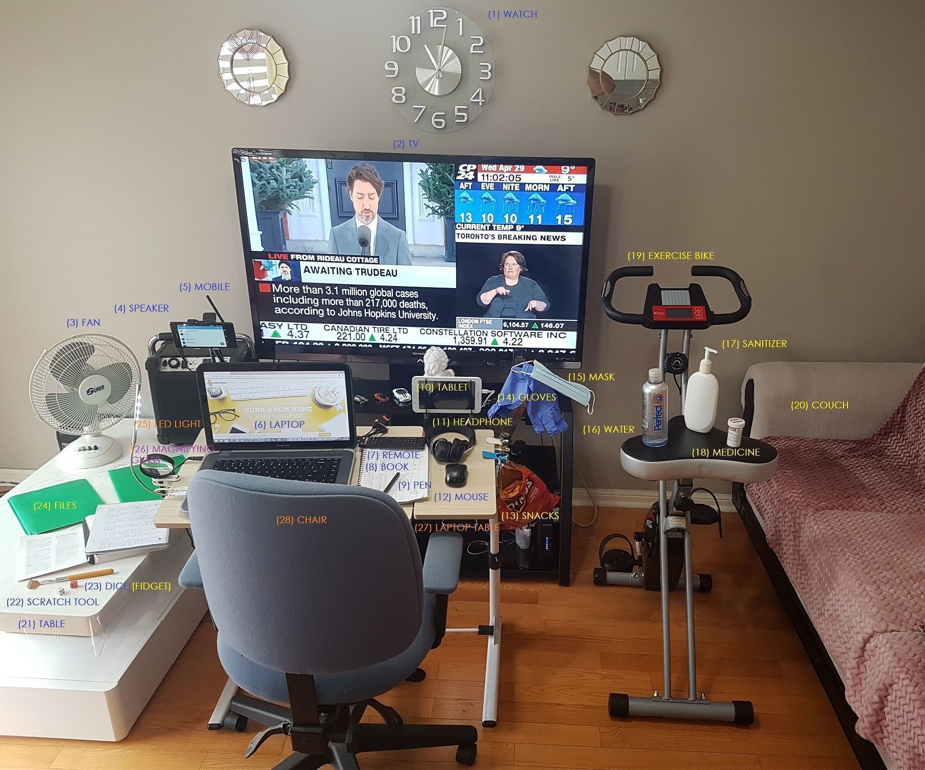 Mini Office With All Essentials