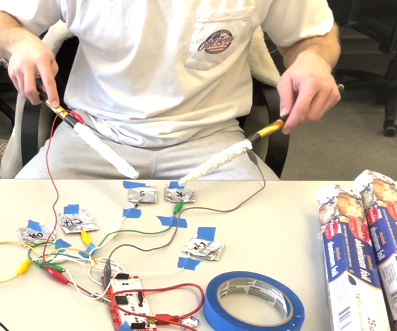 Project 1 Music Programming by Matt Kuntz, Elias Ananiadis, Hallie Koches, Rem O’Connell