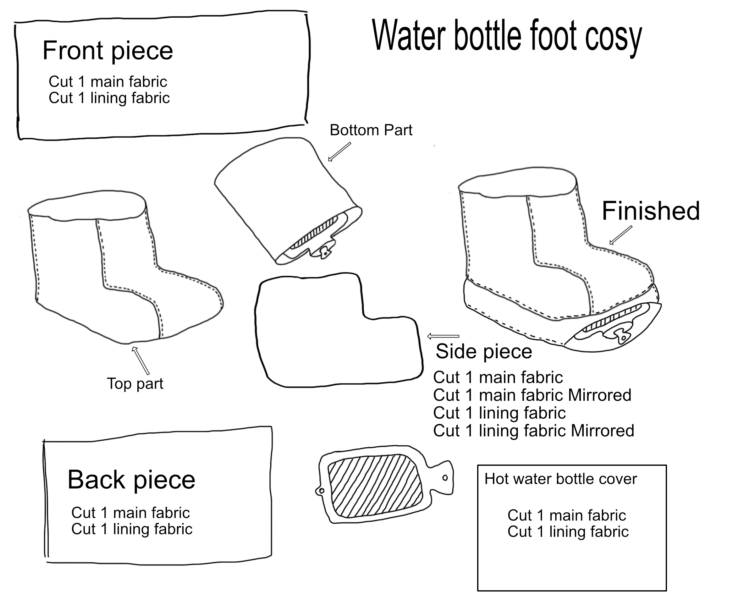 Hot Water Bottle Foot Cosy