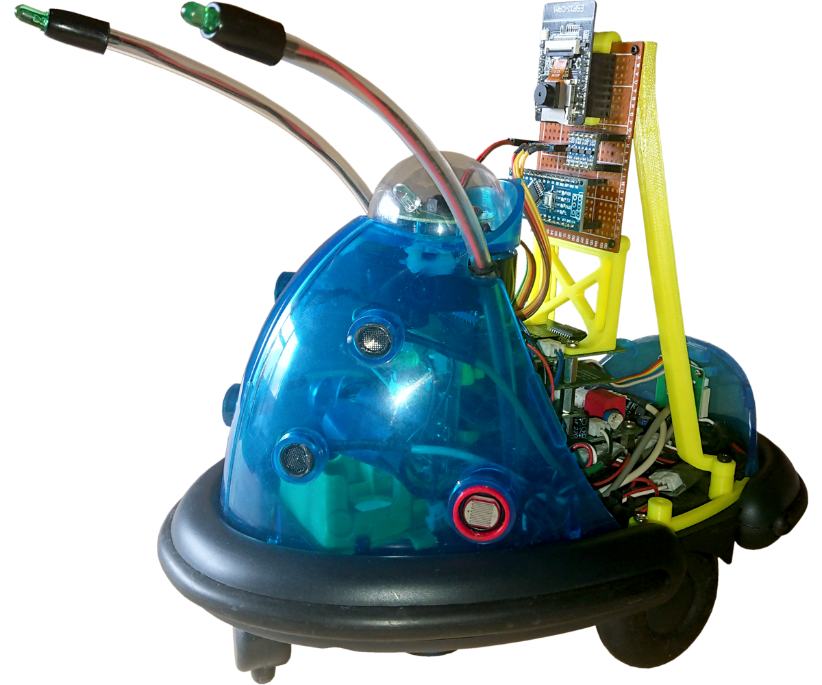 Control Cybot From Web Browser