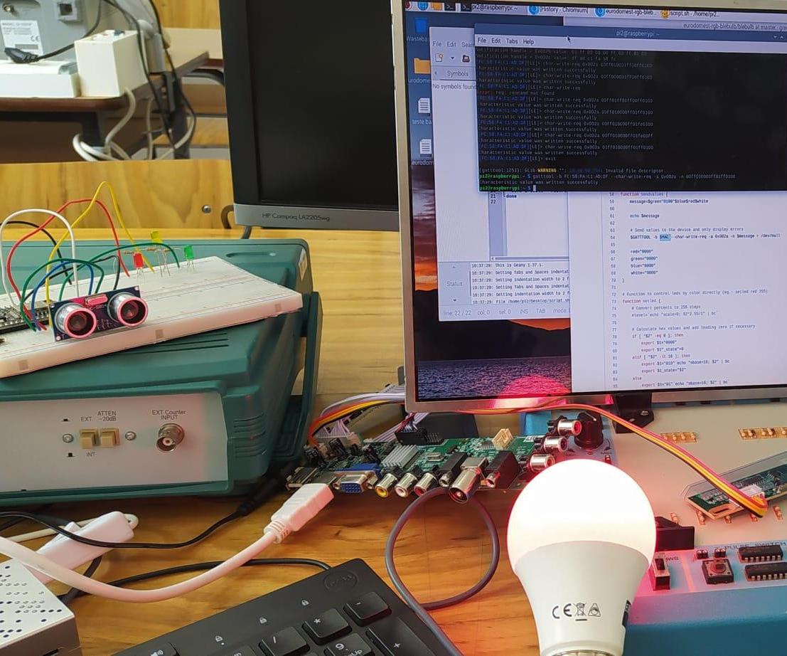 Sensor De Estacionamento