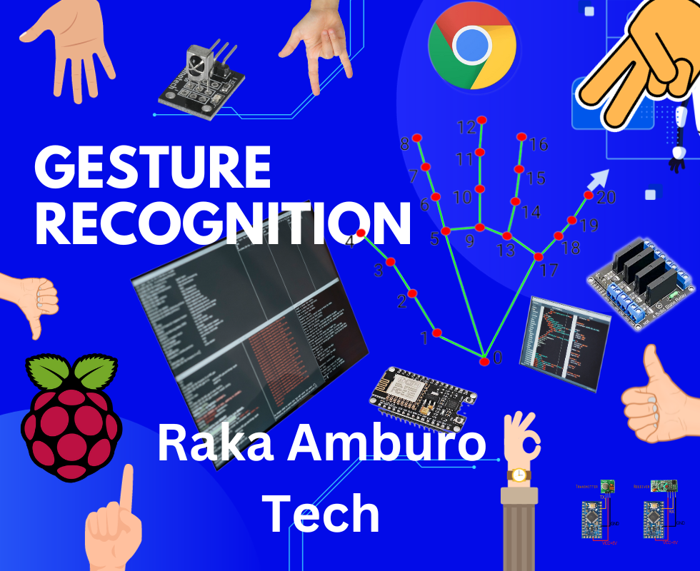 Gestures Controlling Lights... and Much More.