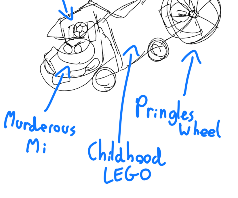 TERROR-MI Motion-activated Vehicle Project With Arduino Uno