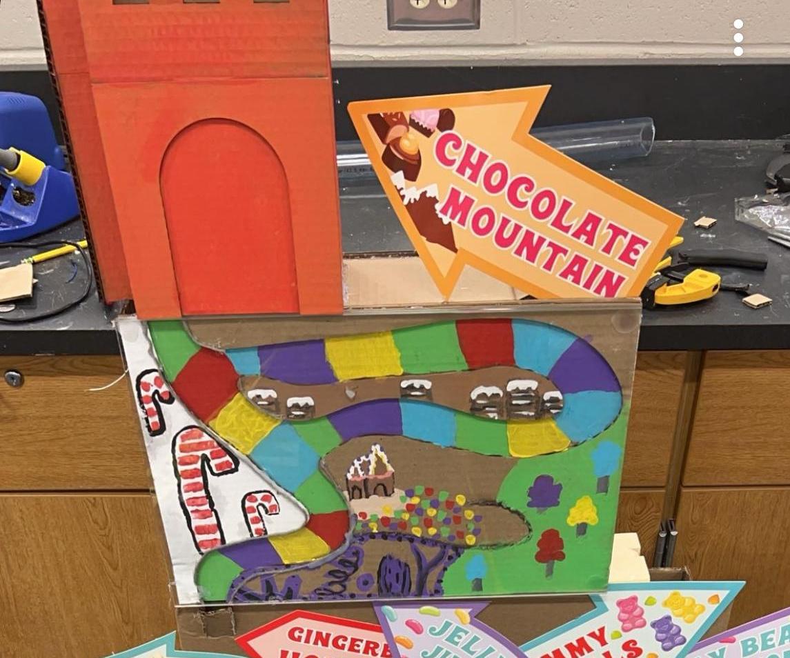 Candyland Gumball Machine