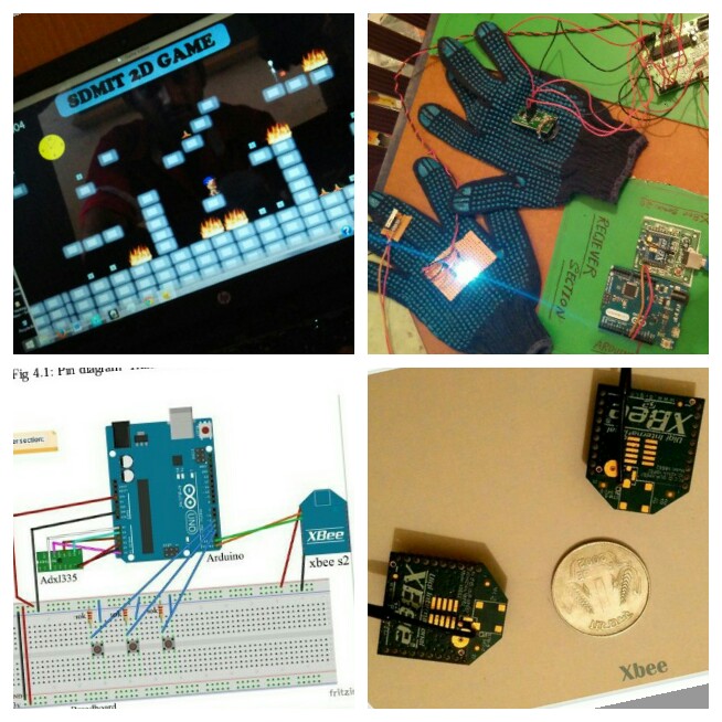 WIRELESS GAMING CONSOLE USING HUMAN GESTURES