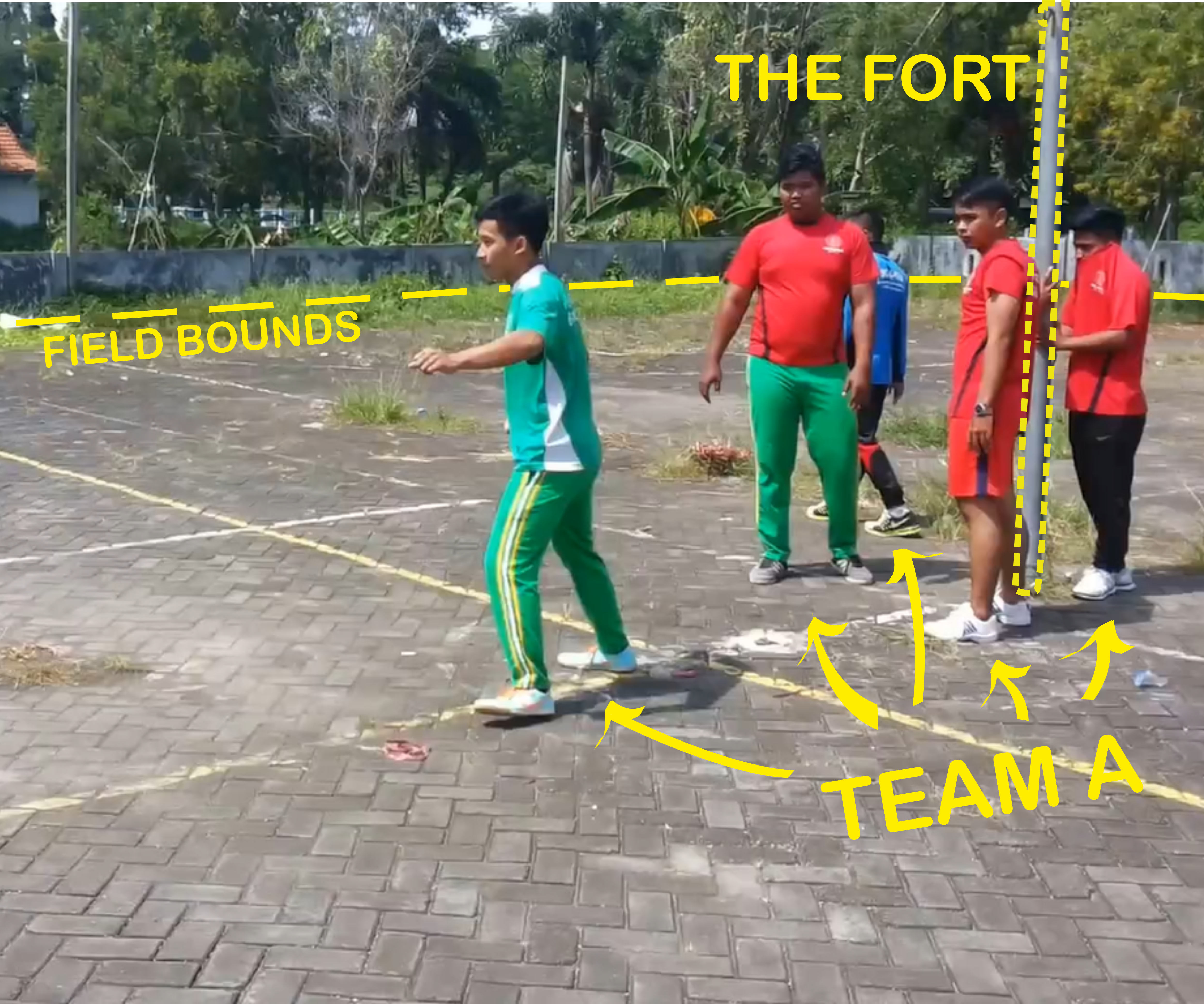 Outdoor Game for Fitness: Bentengan