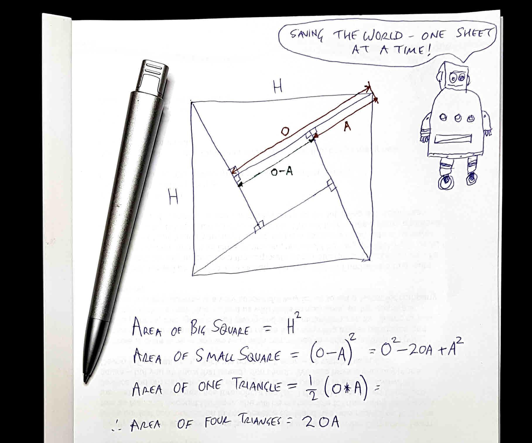 Cheap and Easy Scribbling Pads